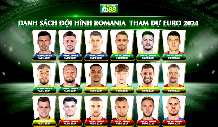 Danh sách than dự của đội tuyển Romania